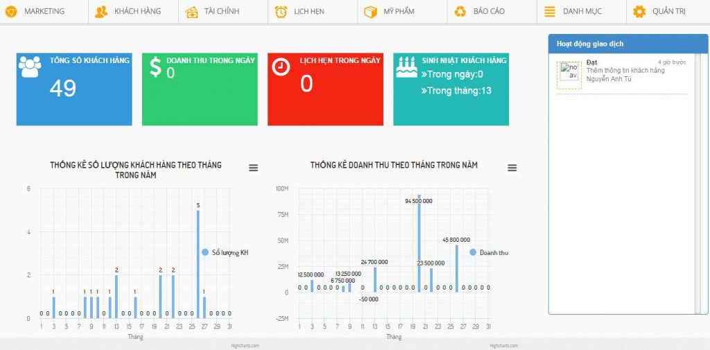 Phần mềm quản lý spa online Nano Spa