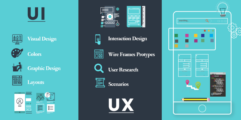 Điểm khác biệt khi thiết kế UI và thiết kế UX