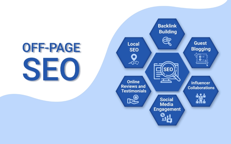 tối ưu hóa offpage
