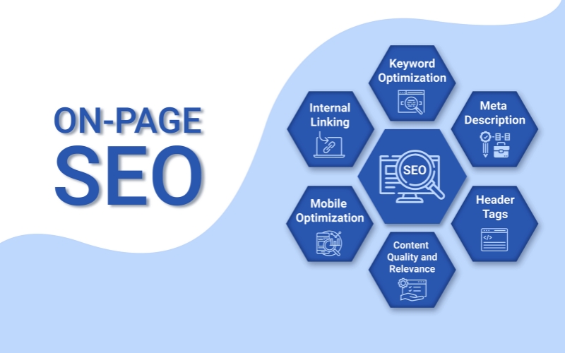 tối ưu onpage seo