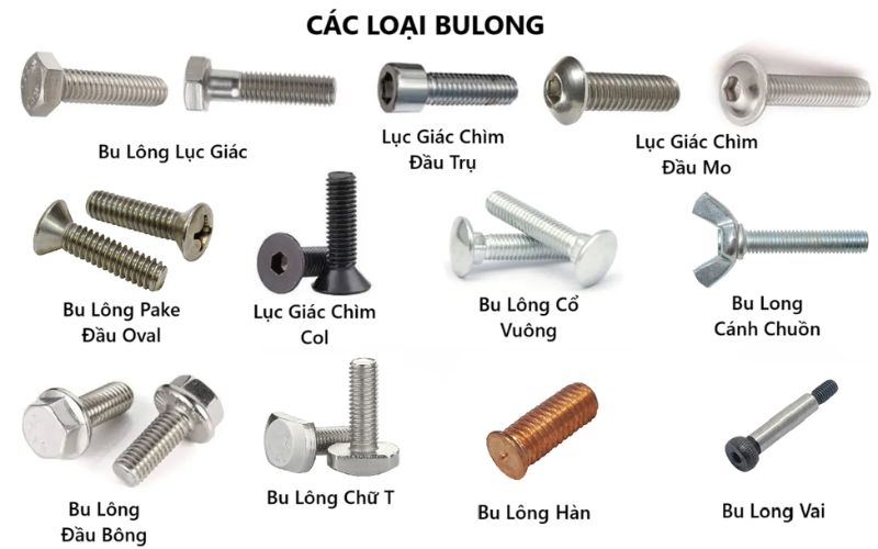 Khi mua bulong lục giác thì cần phải lưu ý những điểm nào?